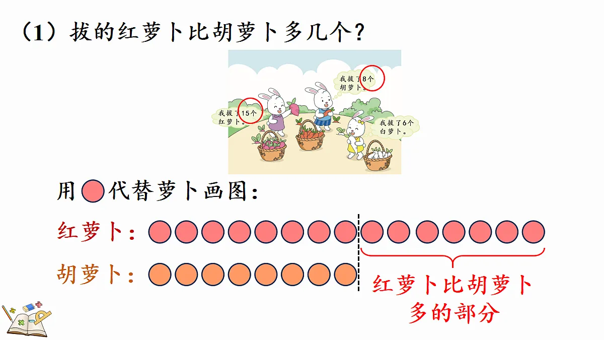 17414780第6页