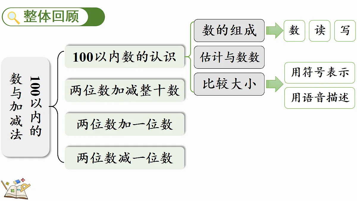 17414787第2页