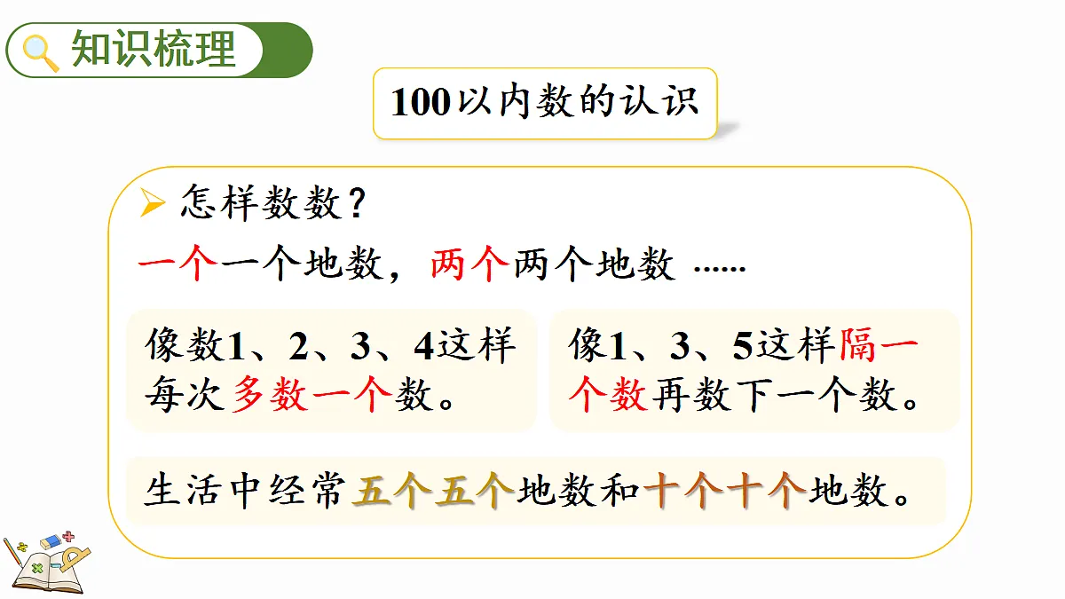 17414787第5页