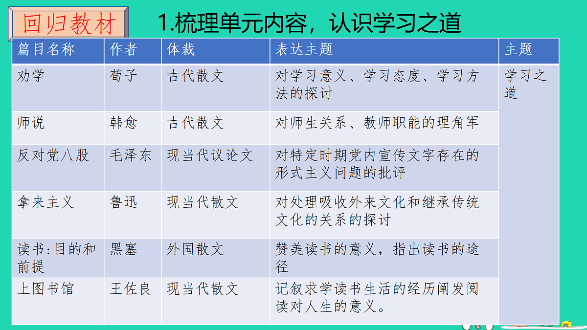 17415067第5页