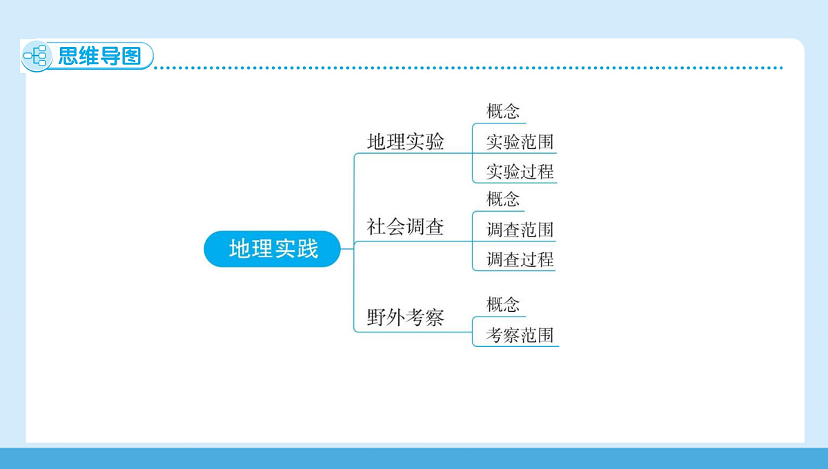 17415082第3页