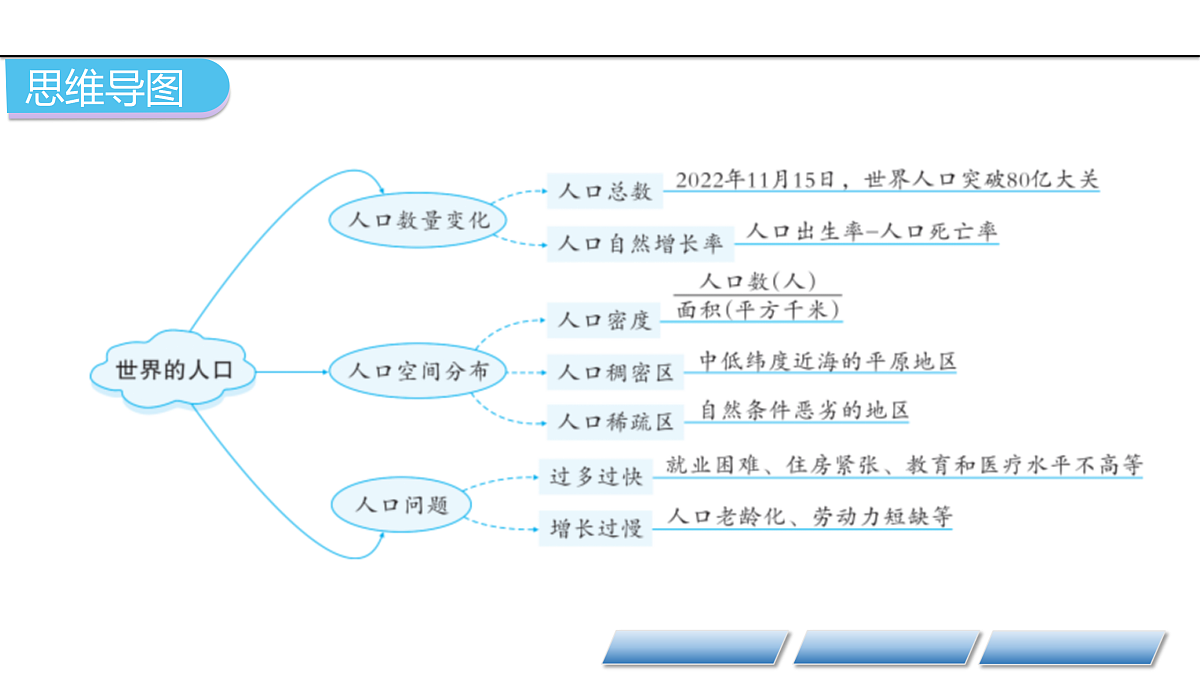 17415083第3页