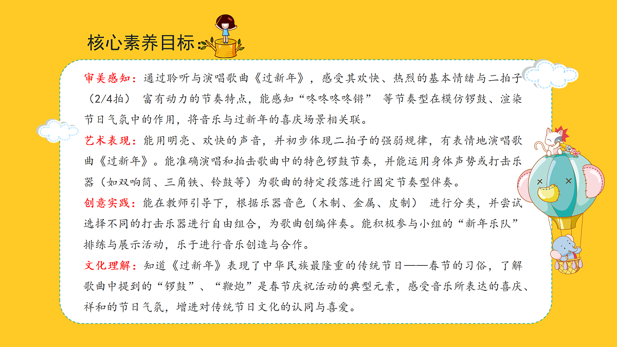 人音版小学音乐二年级上册第六单元《过新年》课件第2页