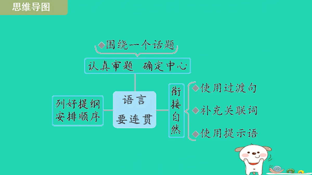 17415254第3页