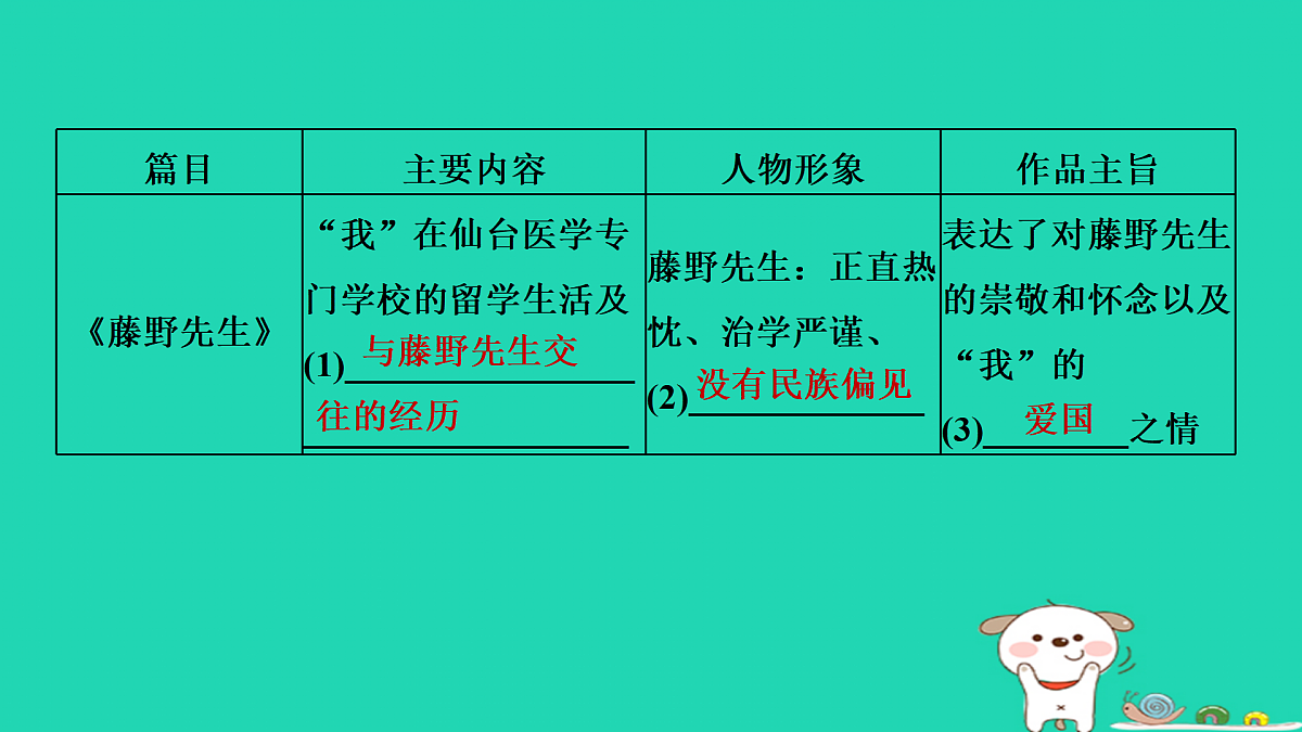 17415442第3页