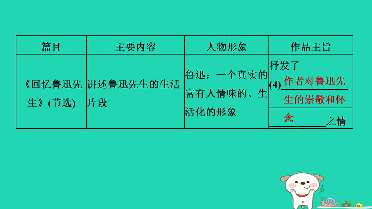 17415442第4页