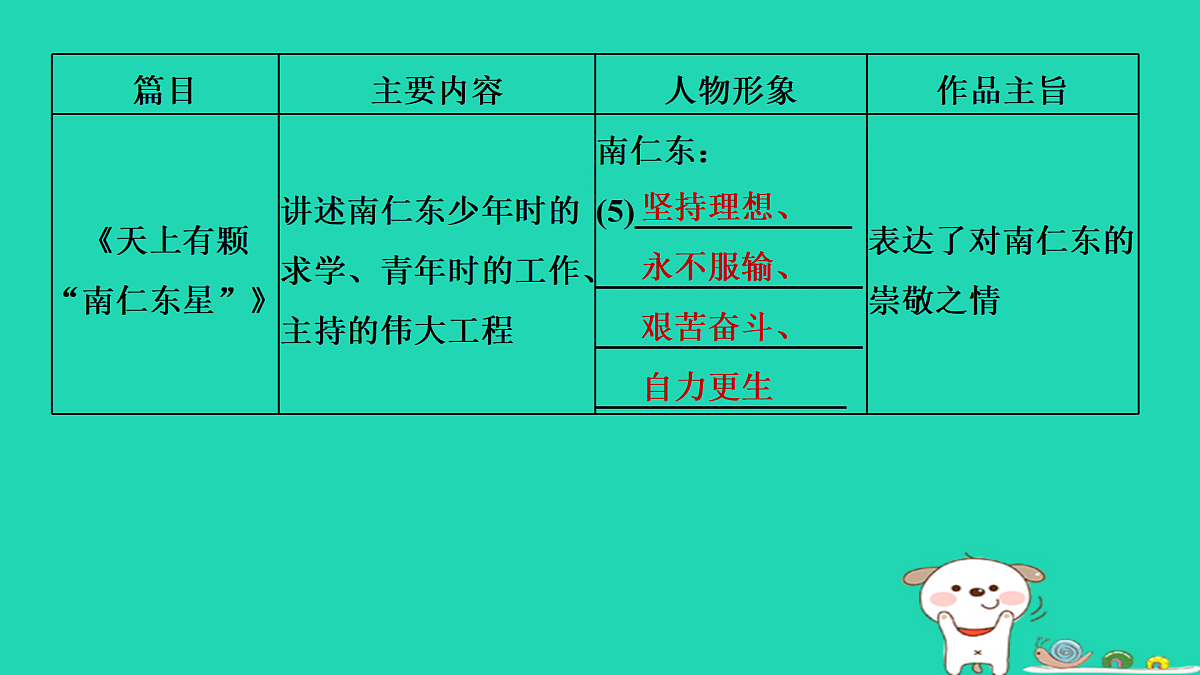 17415442第5页