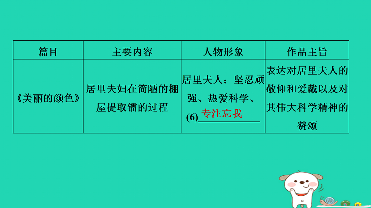 17415442第6页
