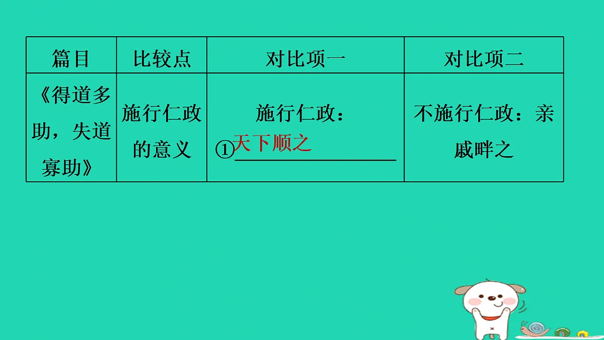 17415458第3页