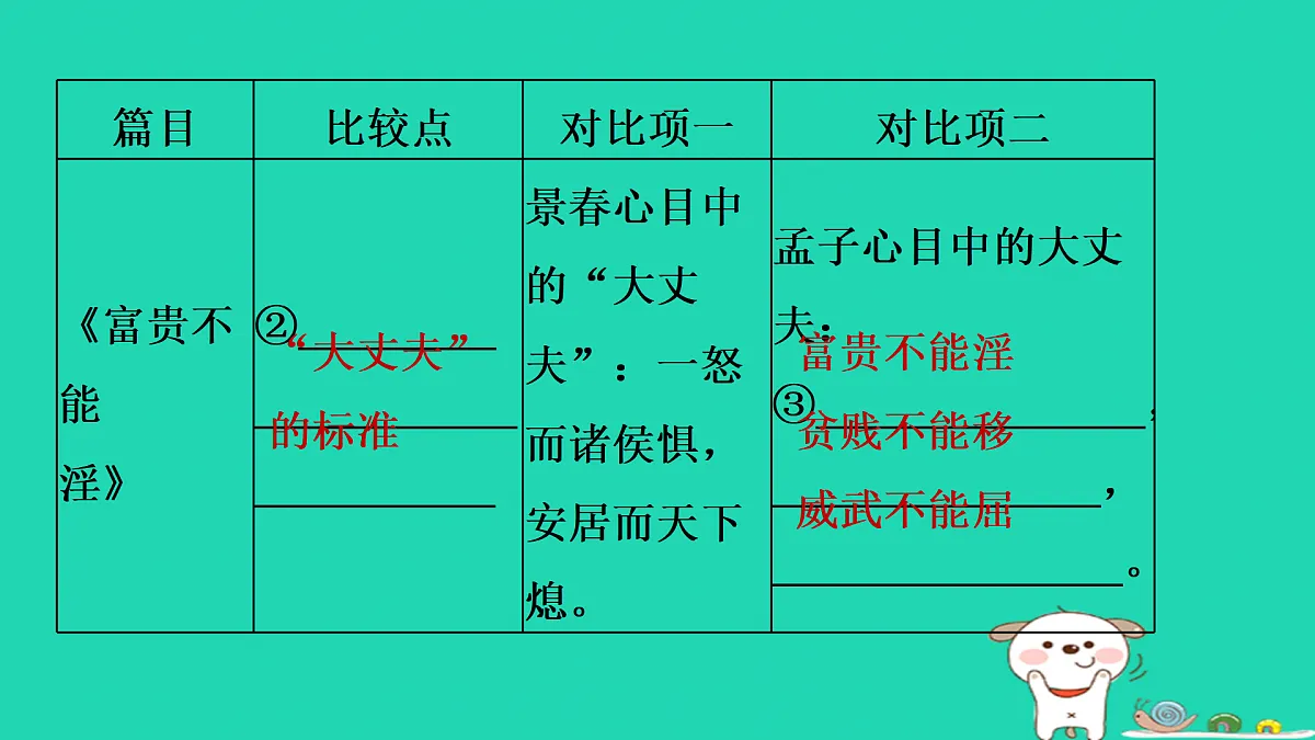 17415458第4页