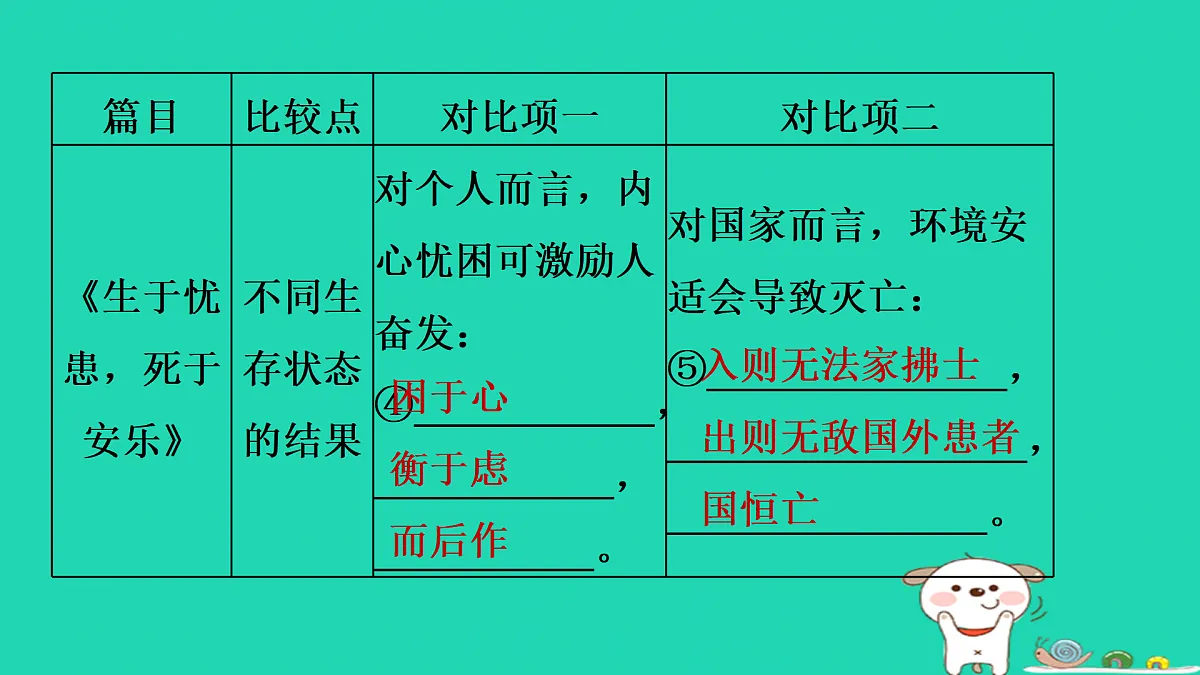 17415458第5页