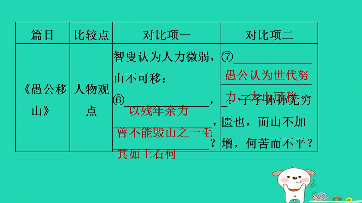 17415458第6页