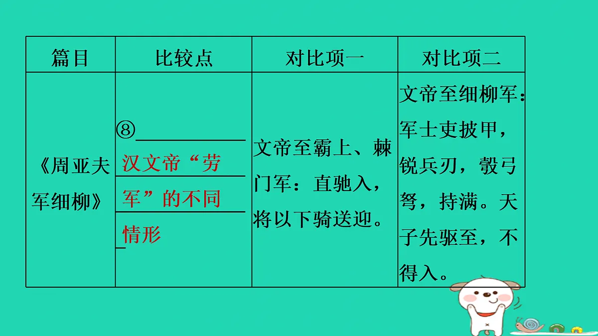 17415458第7页