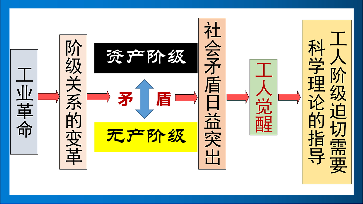 17416183第5页