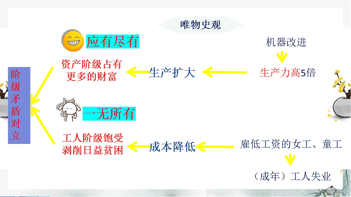 17416184第6页