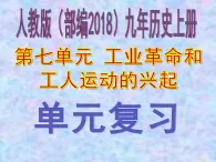 人教版部編初中歷史九上第七單元復(fù)習(xí)課件