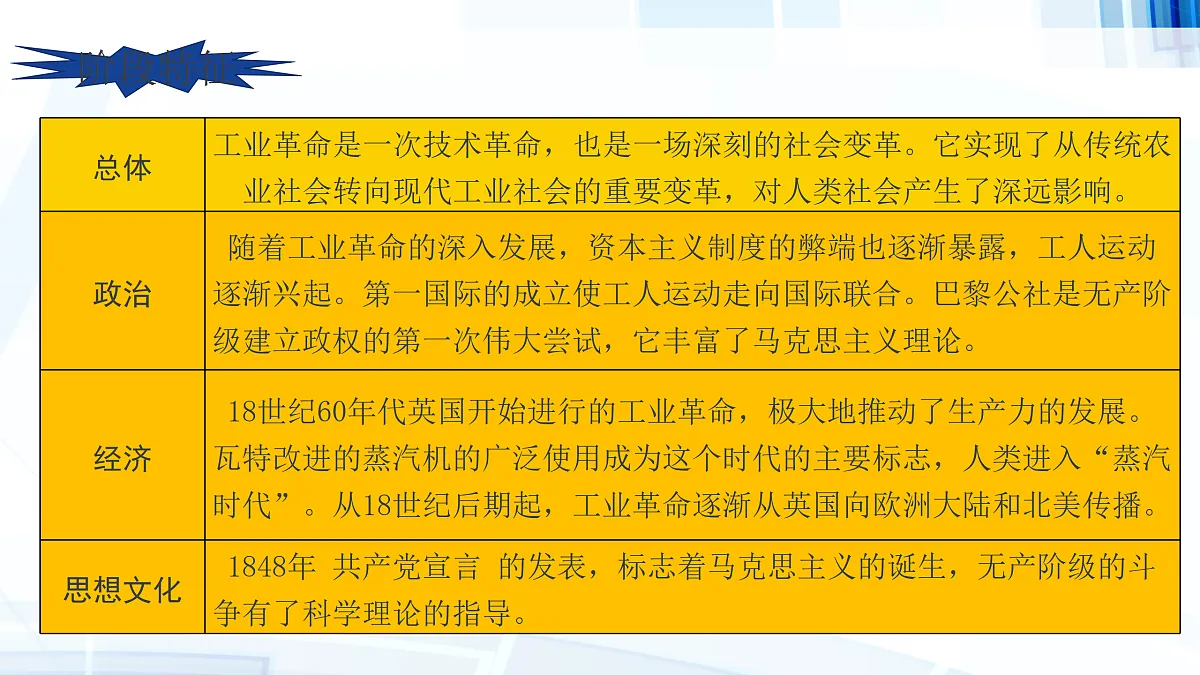 17417267第3页