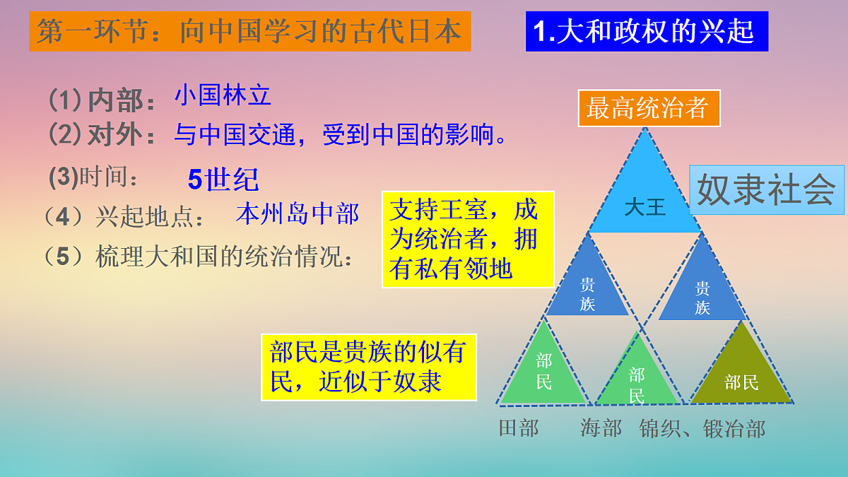 17417269第7页