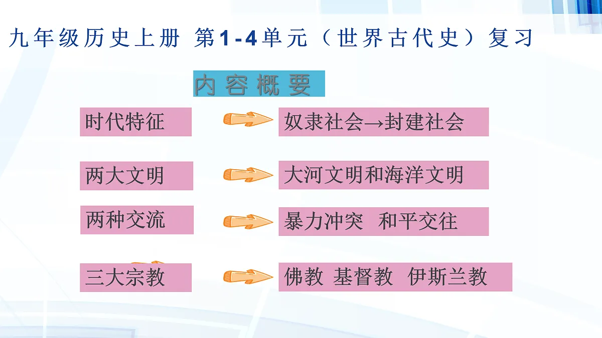 17417270第1页