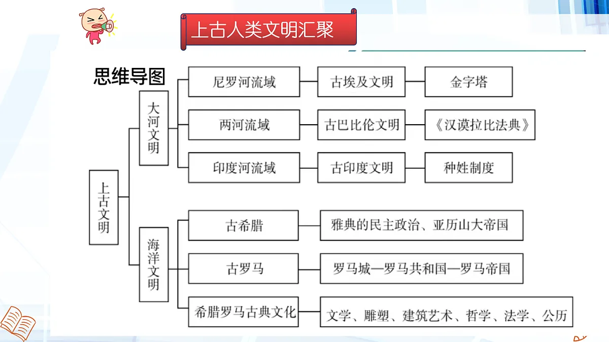 17417270第4页