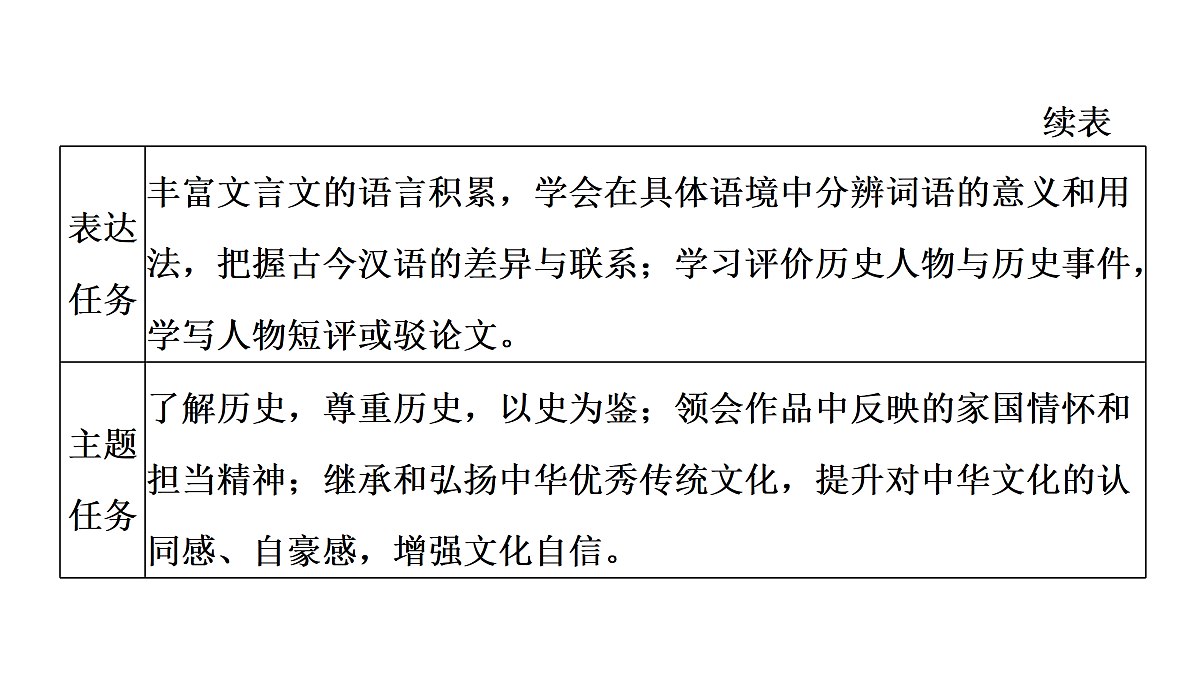 17417471第4页