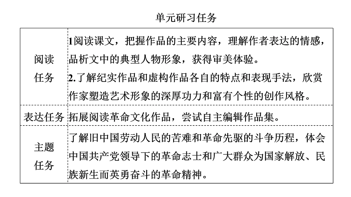 17417476第3页