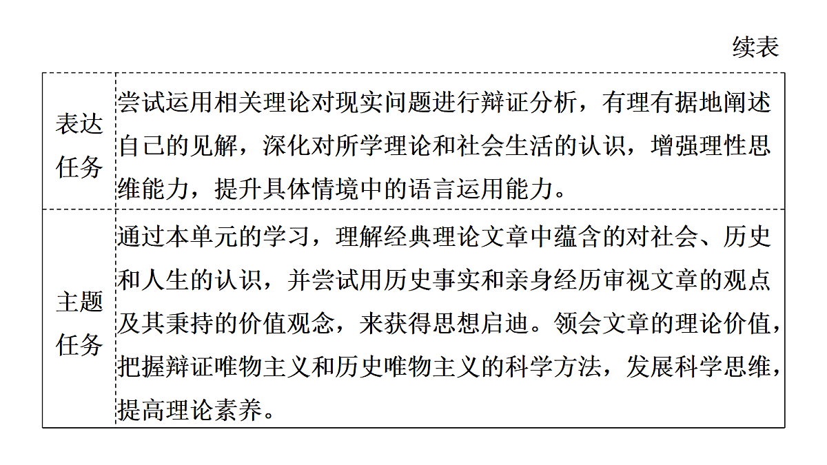 17417484第5页