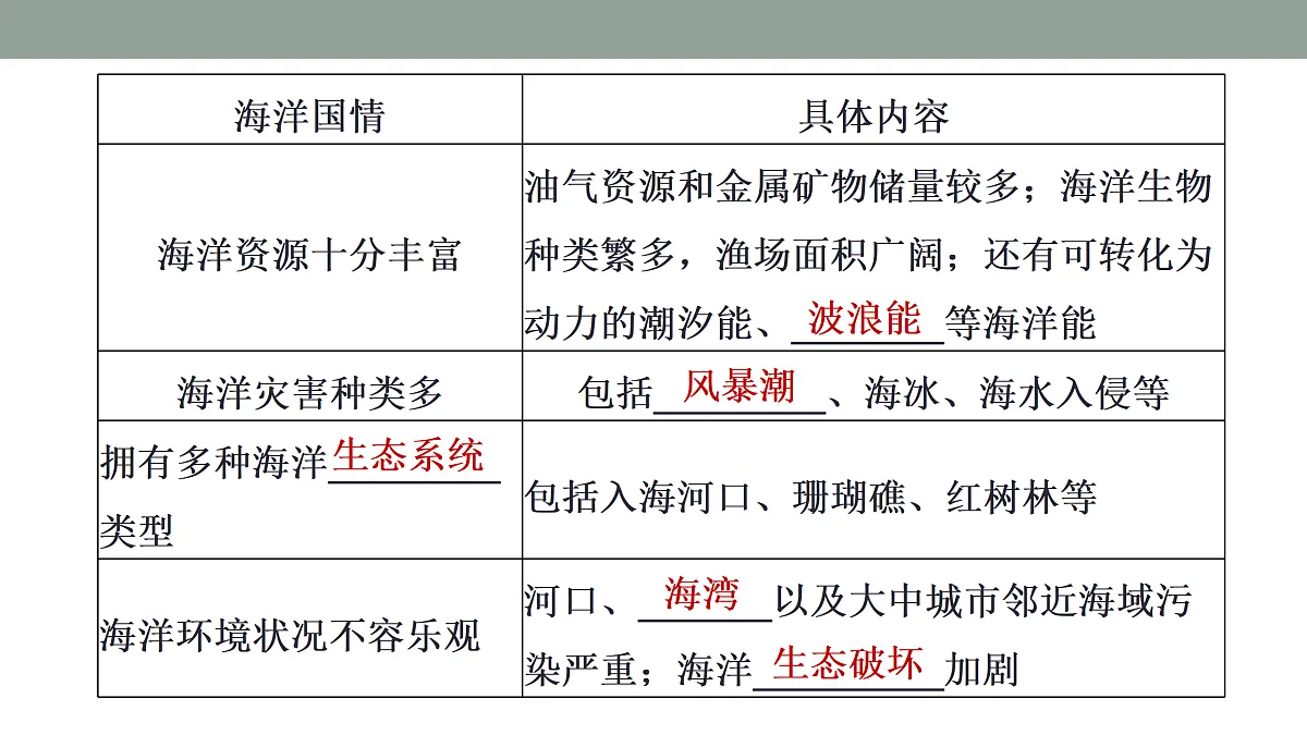 17417535第7页
