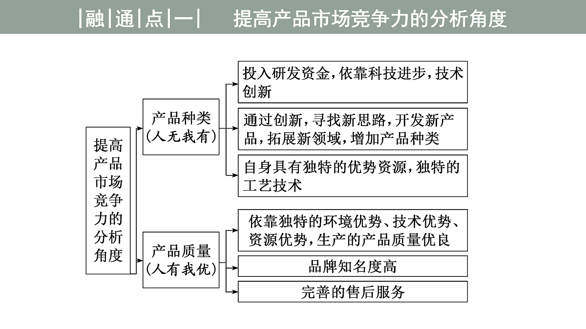 17417542第4页