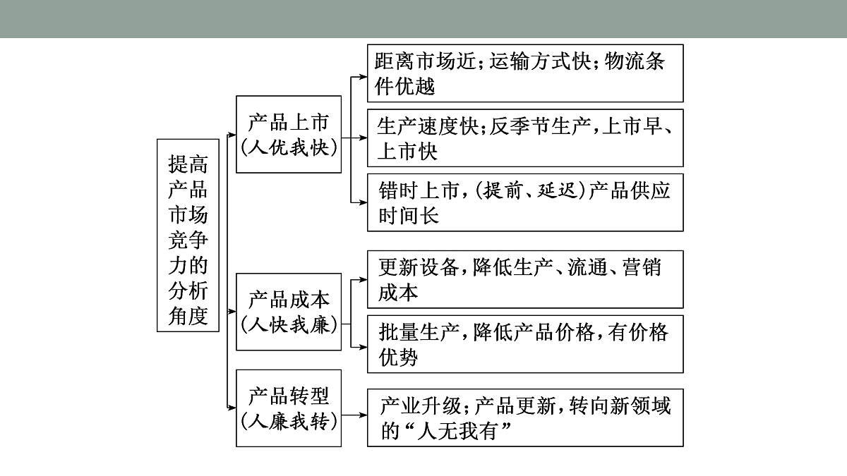 17417542第5页