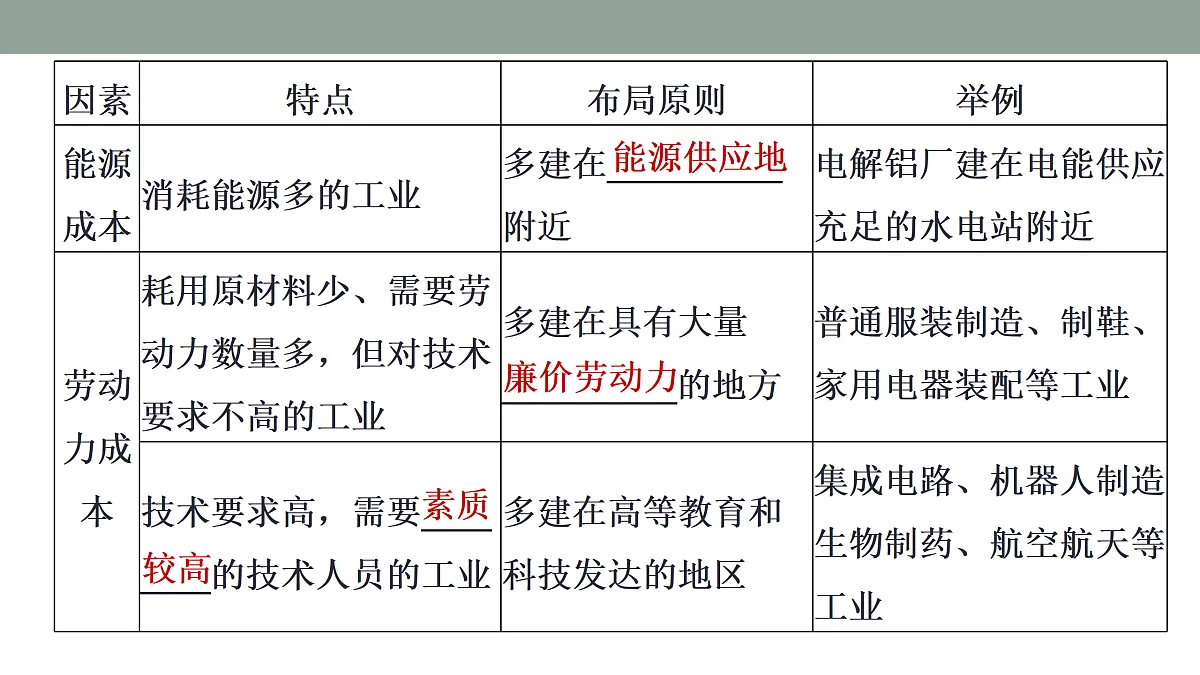 17417545第8页
