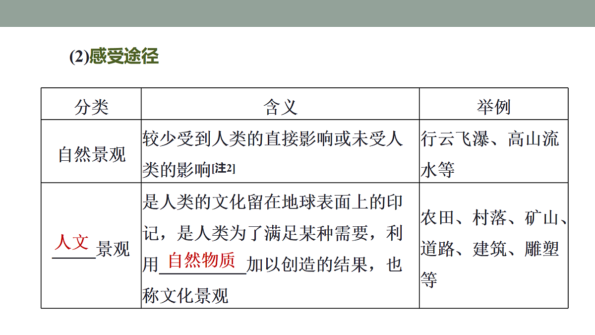 17417548第6页