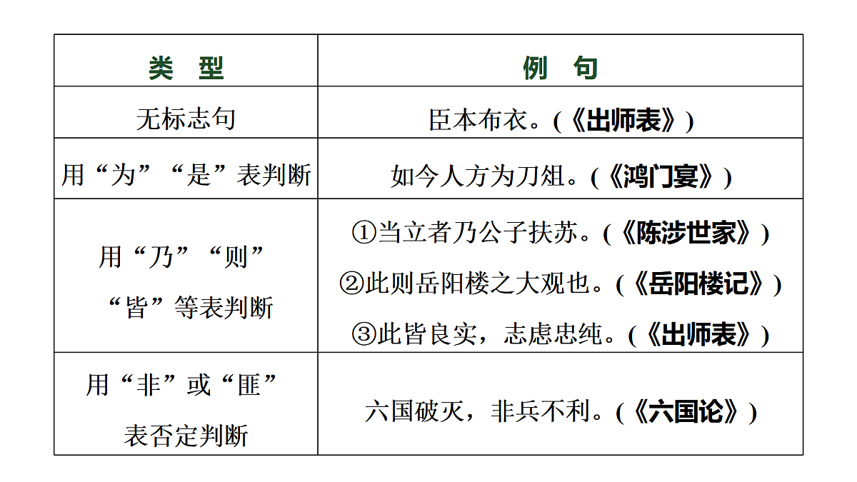 17417916第6页