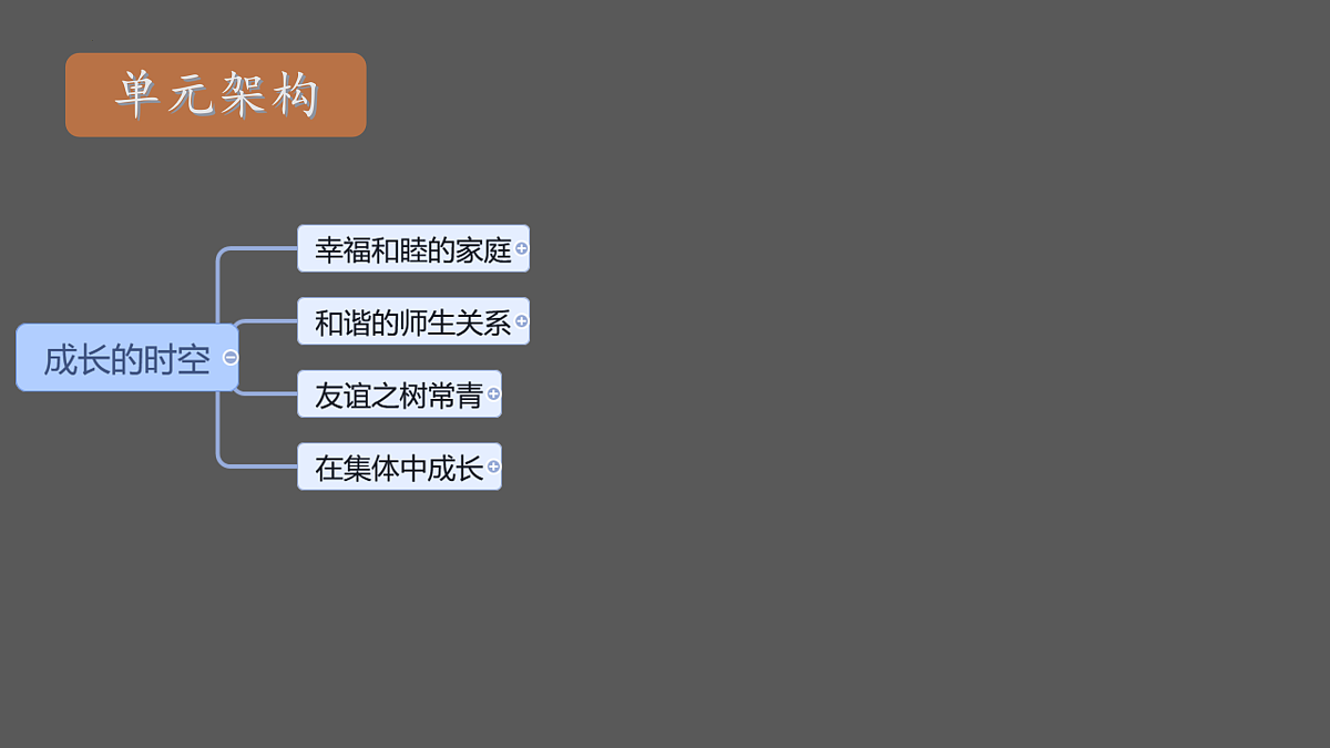 17418940第4页