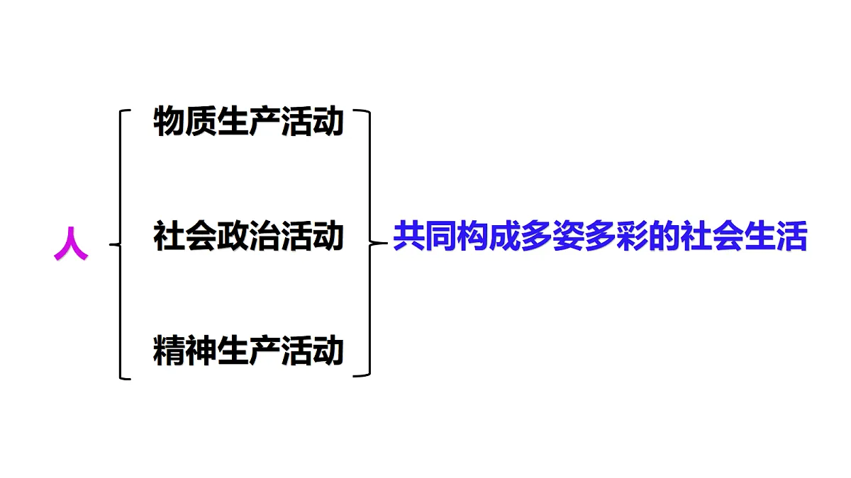 17418950第6页