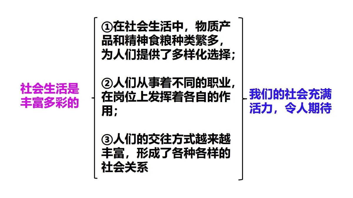 17418950第8页