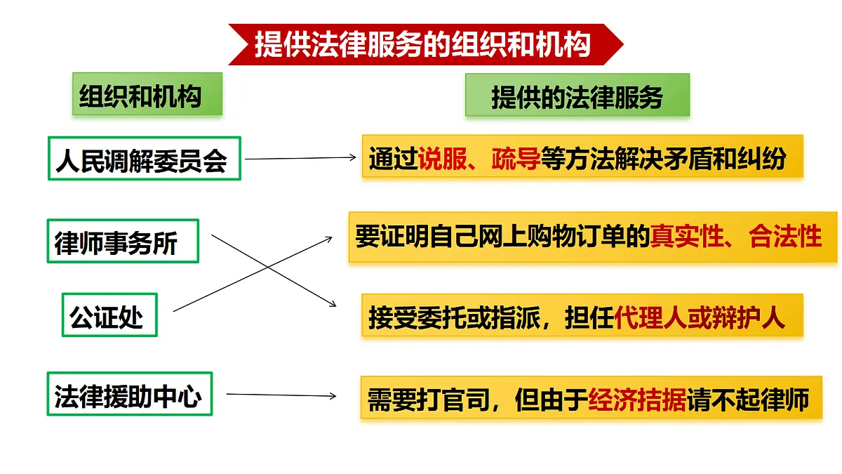 17418982第3页
