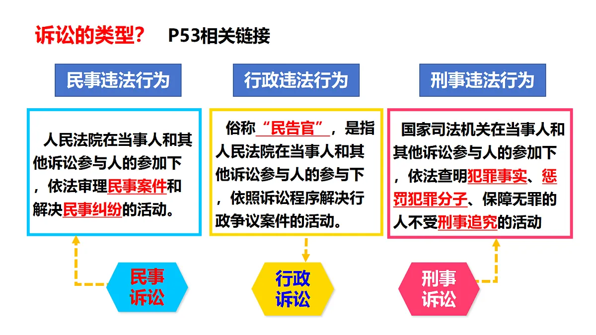 17418982第8页