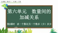 数学一年级下册（2024）数的顺序、比较大小说课课件ppt