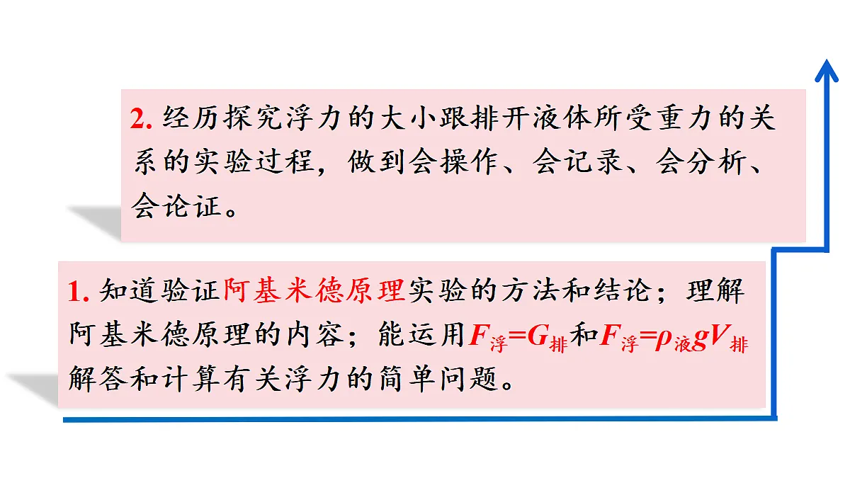17419050第3页