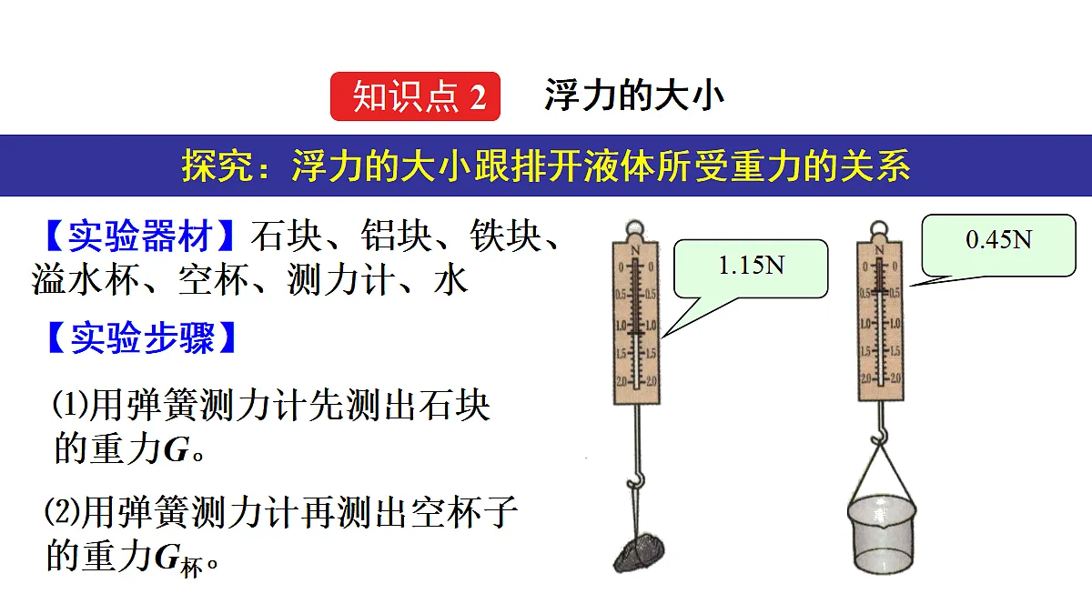 17419050第7页