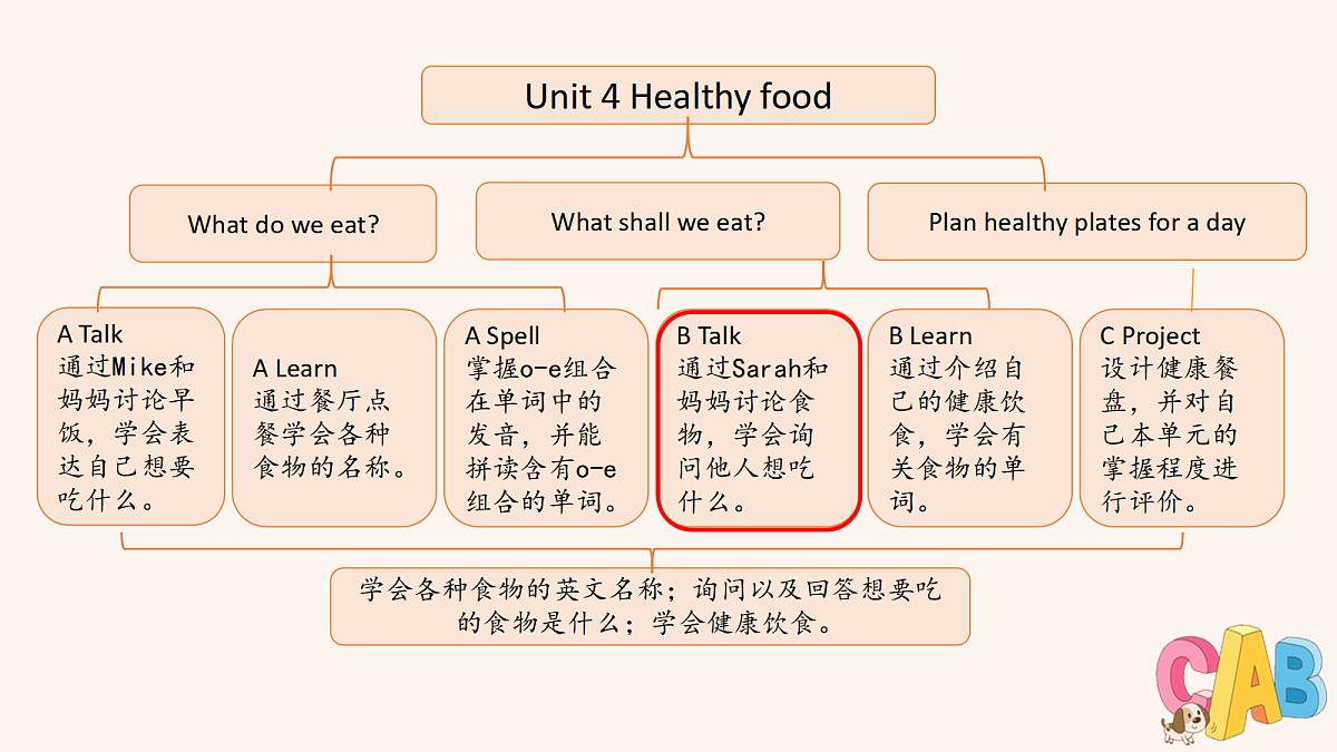 17419129第2页