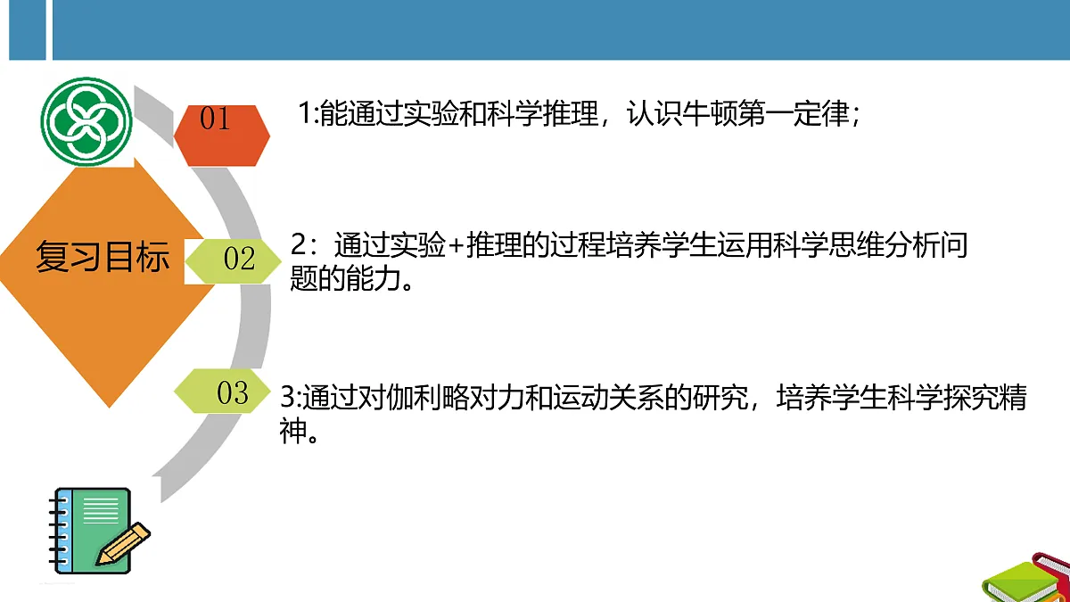 17419473第2页