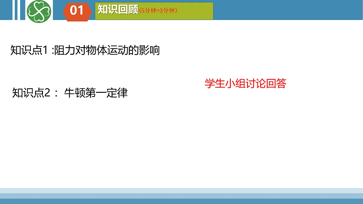 17419473第3页