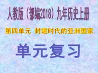 人教版部編初中歷史九上第四單元 復(fù)習(xí)課件