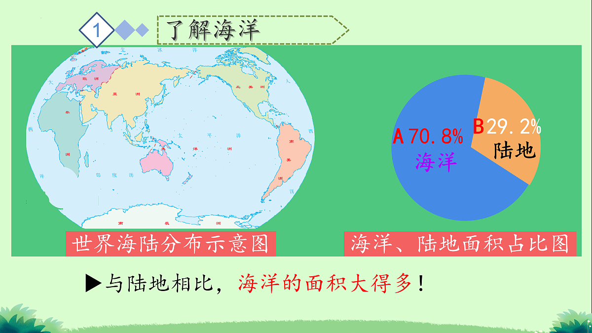 17422604第4页