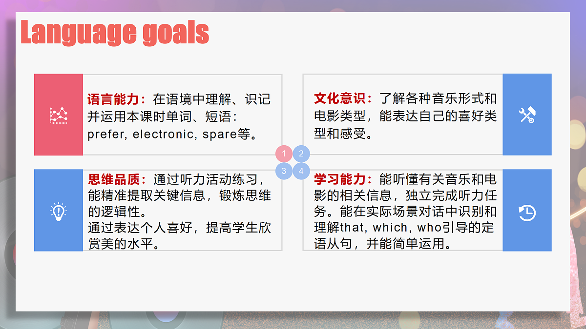 17423030第3页