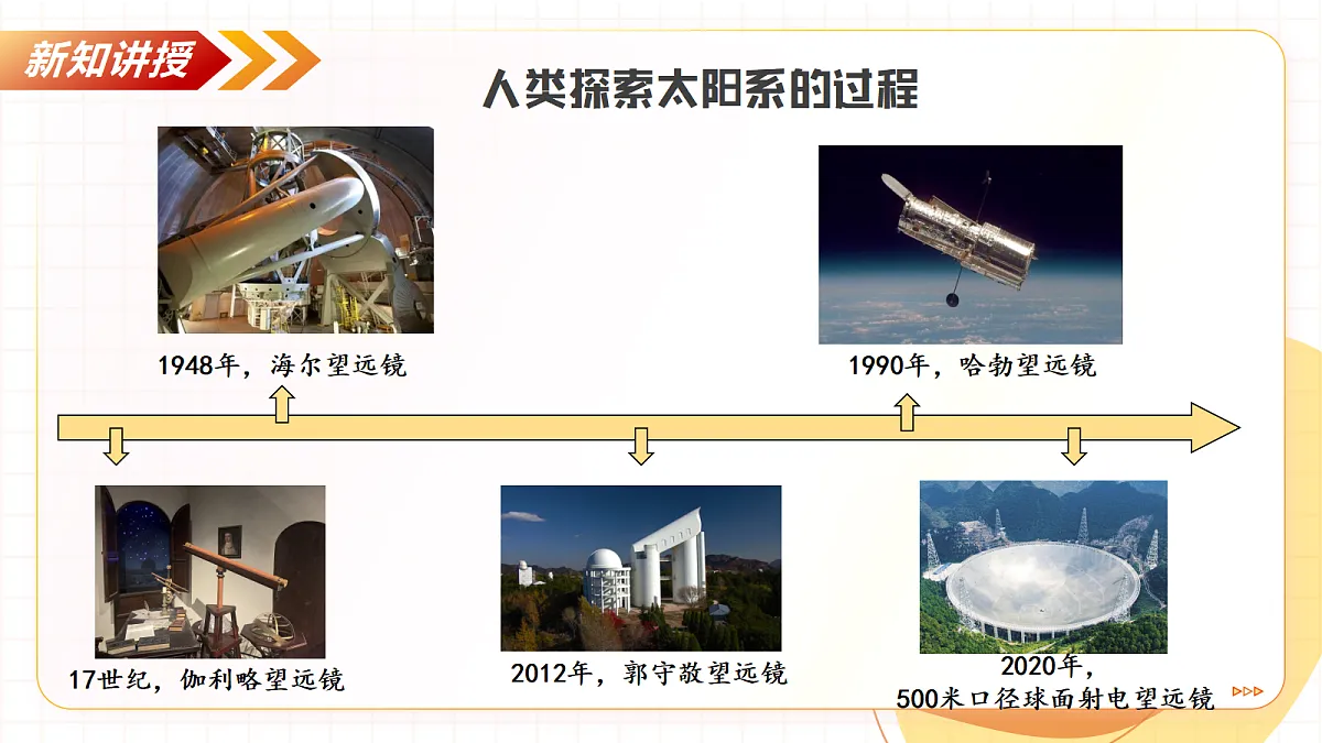 17423045第8页