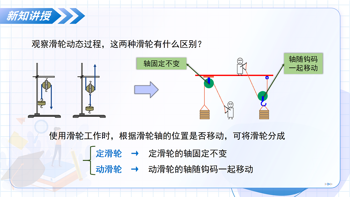 17423049第8页