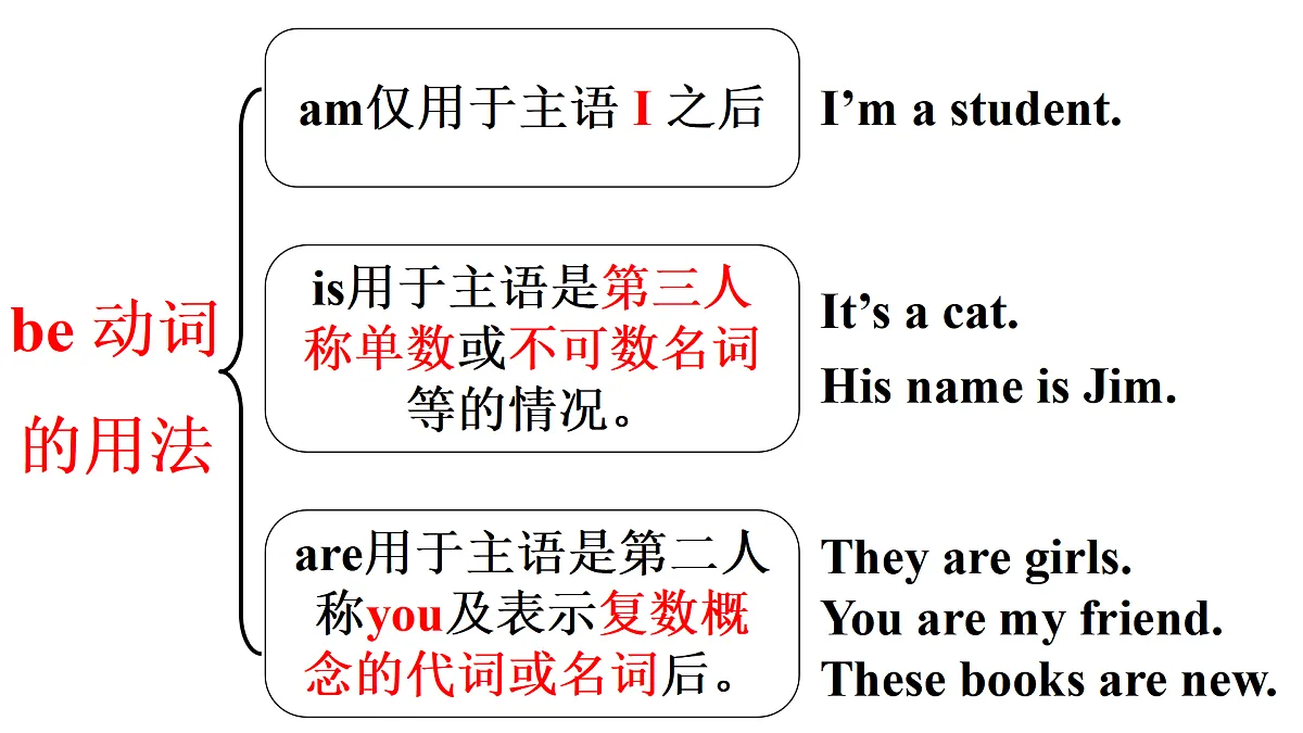 17423295第7页
